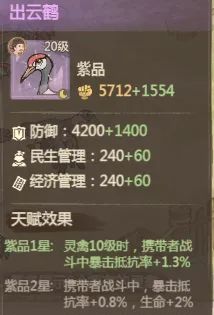 《这城有良田》灵禽类型及适配职业介绍