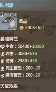 《这城有良田》灵禽类型及适配职业介绍