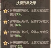 这城有良田僚属威仪提升方法