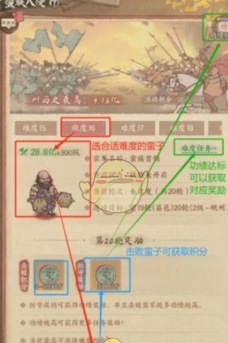 《这城有良田》蛮族入侵活动玩法介绍