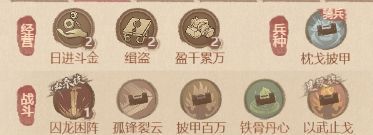 《这城有良田》霓凰郡主培养攻略