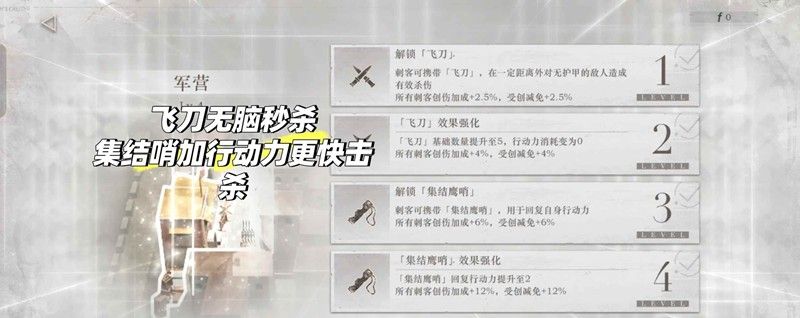 《重返未来：1999》步入影中玩法介绍