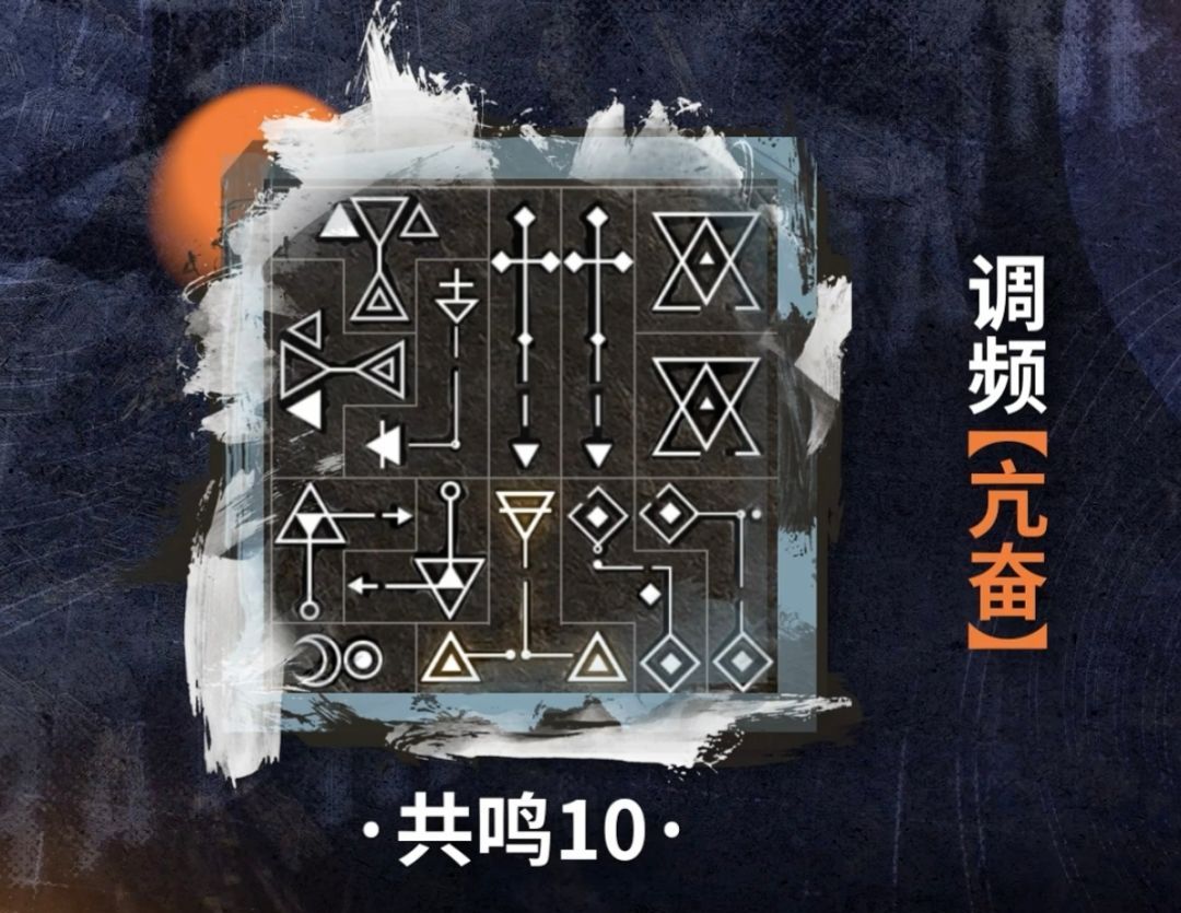 重返未来：1999鹭鸶剪角色攻略