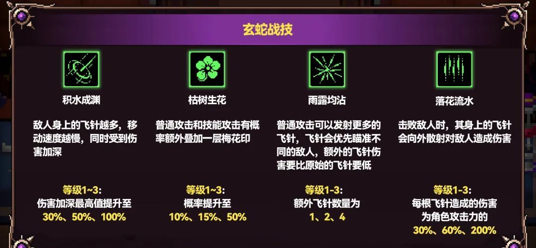 《战魂铭人》玄蛇技能介绍