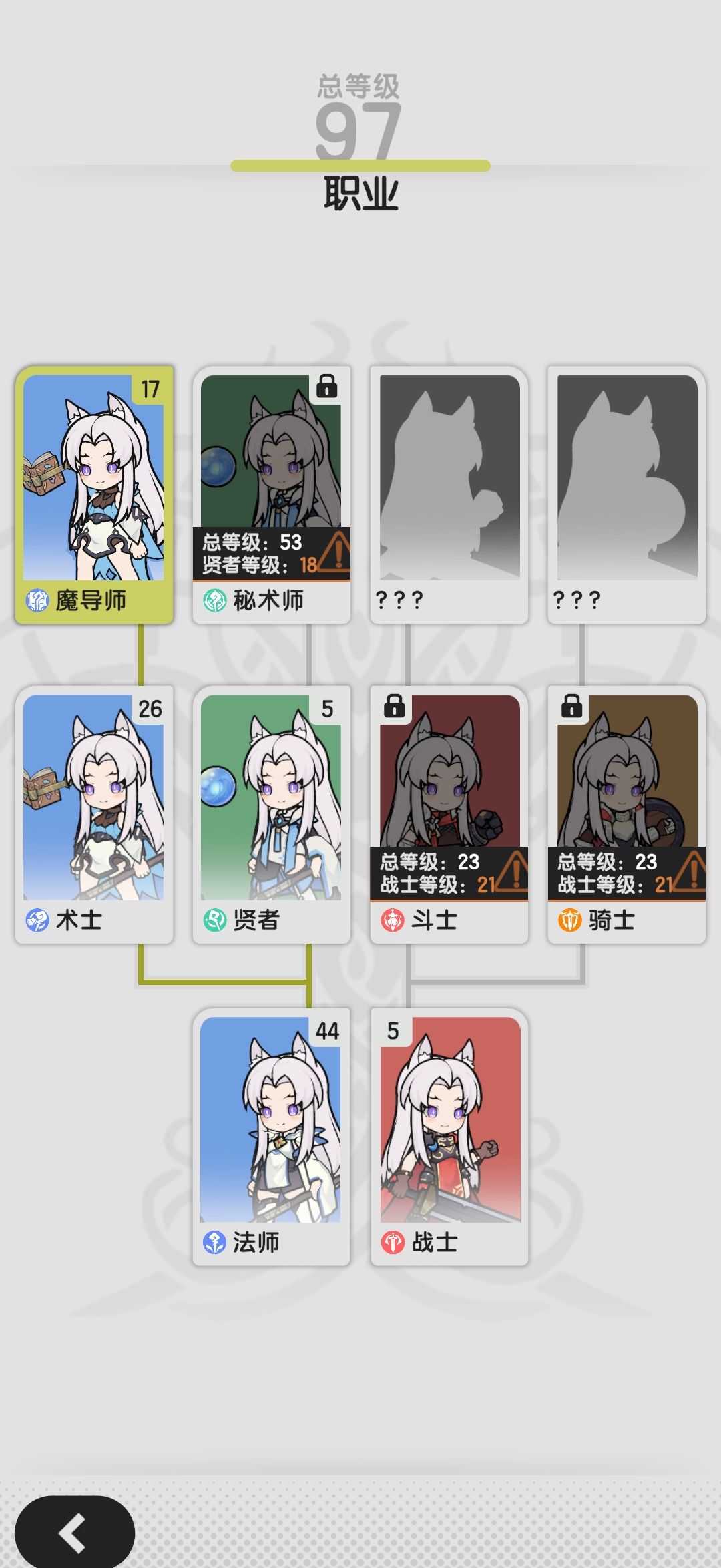 《杖剑传说》零氪发育攻略
