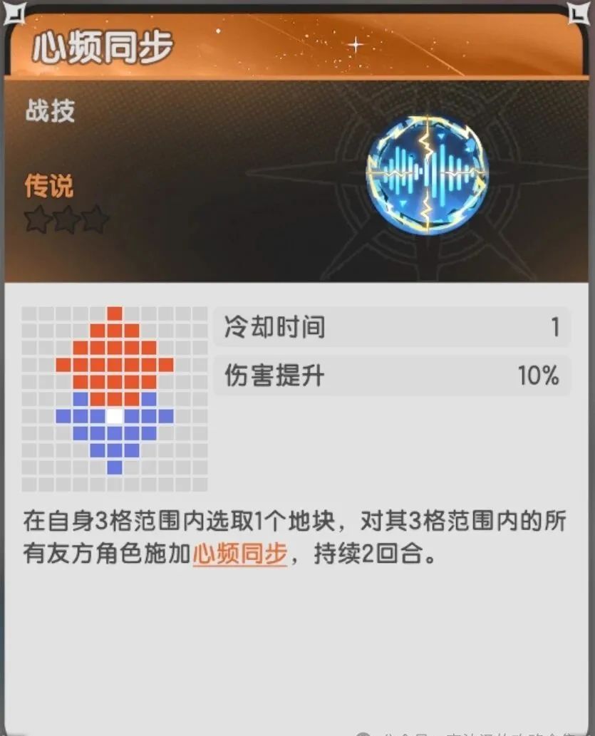 杖剑传说信号员·洛天依属性一览