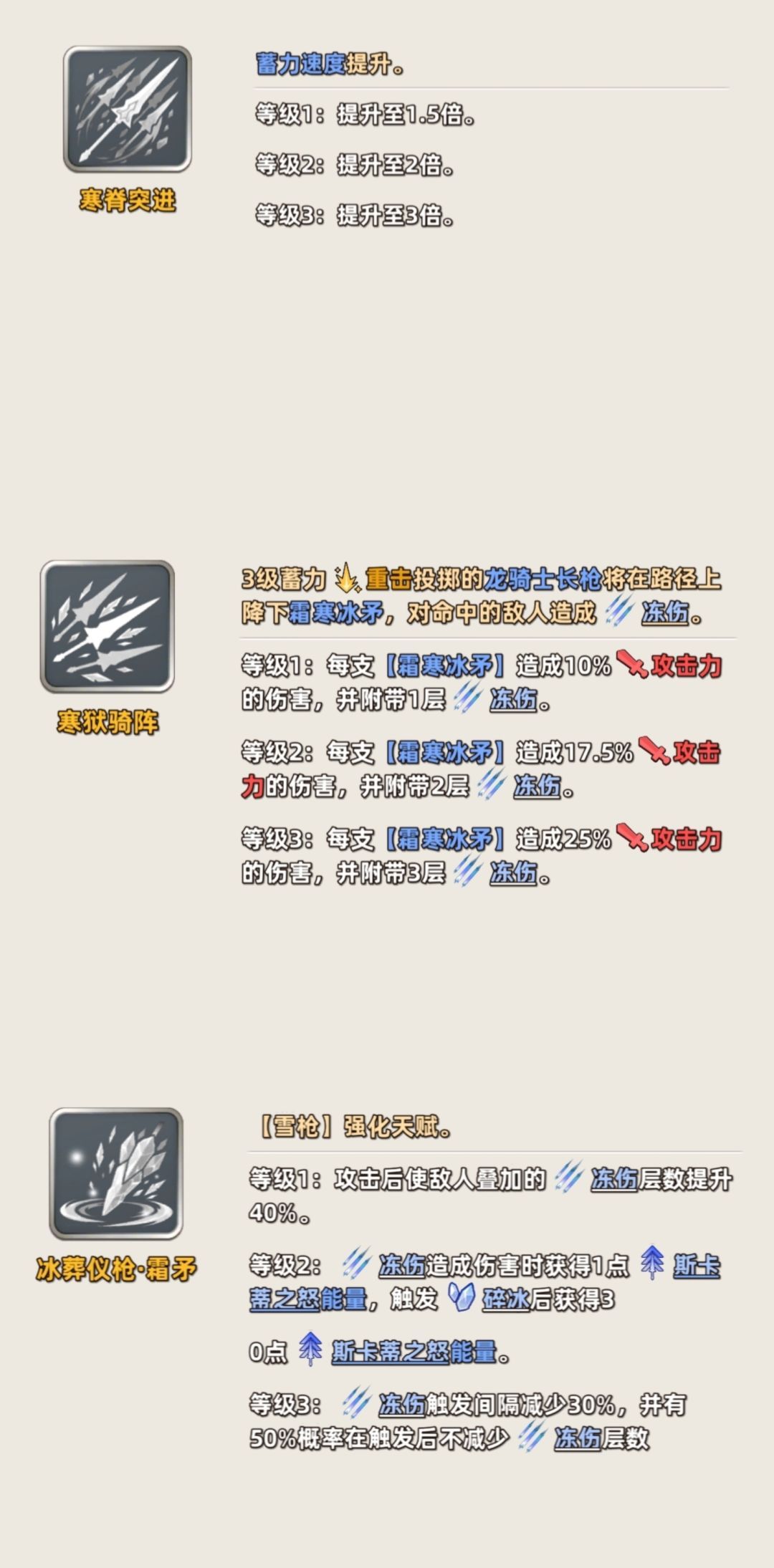 追迹迷城角色菲奥娜流派攻略