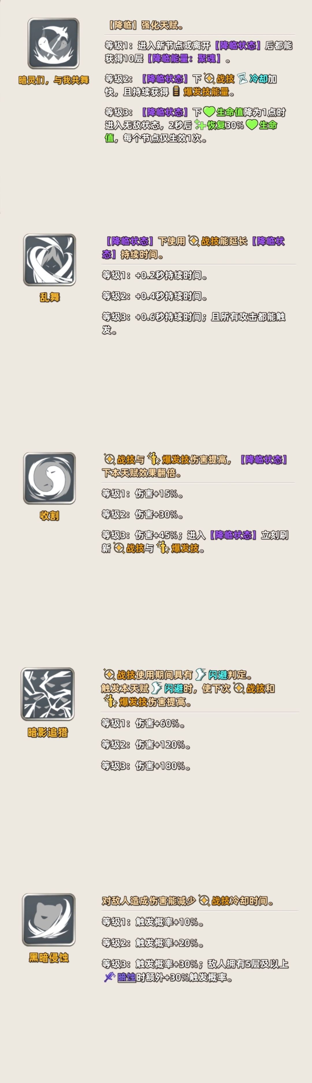 追迹迷城角色妮洛流派攻略