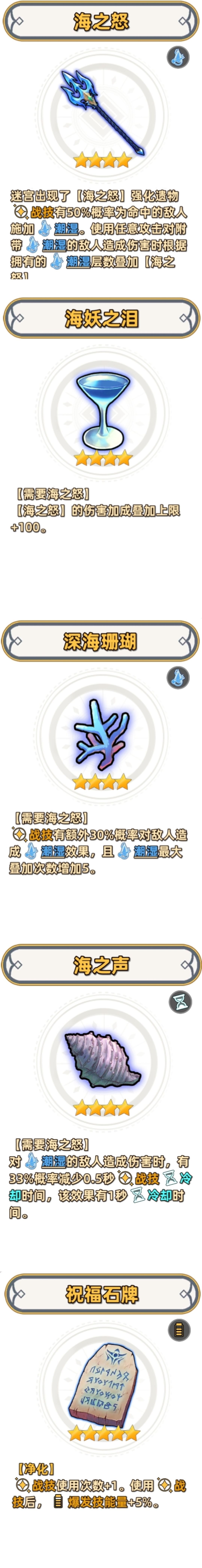 追迹迷城角色涅兹米流派攻略