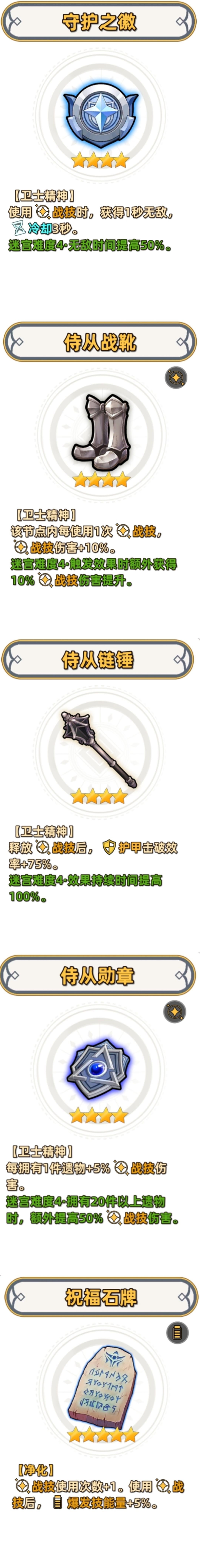 追迹迷城角色欧芭流派攻略