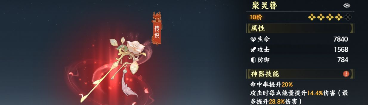 《指间山海》火烧队阵容搭配推荐