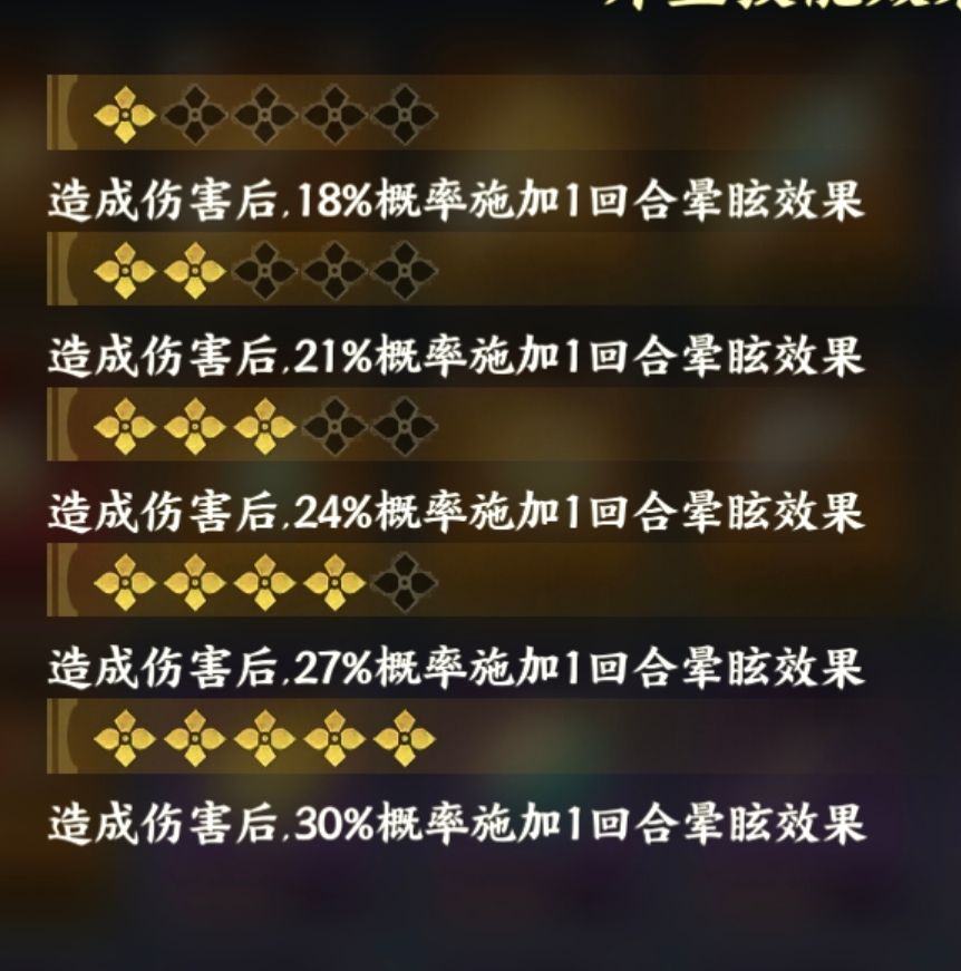 《指间山海》开荒避坑和部分神器升星介绍