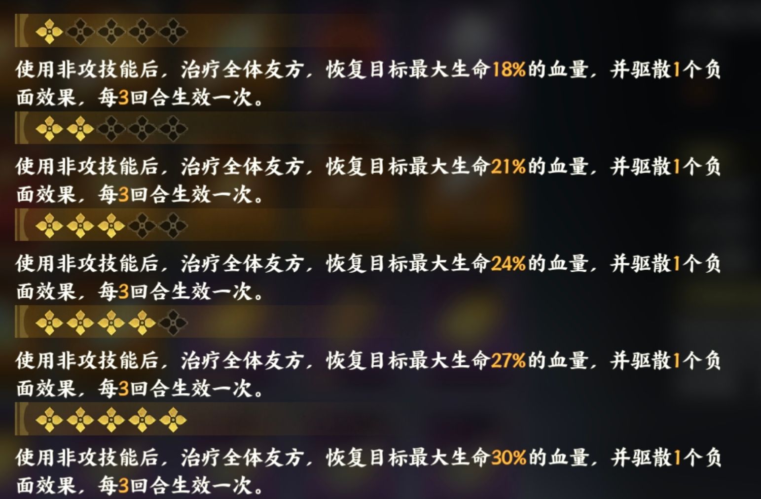 《指间山海》开荒避坑和部分神器升星介绍