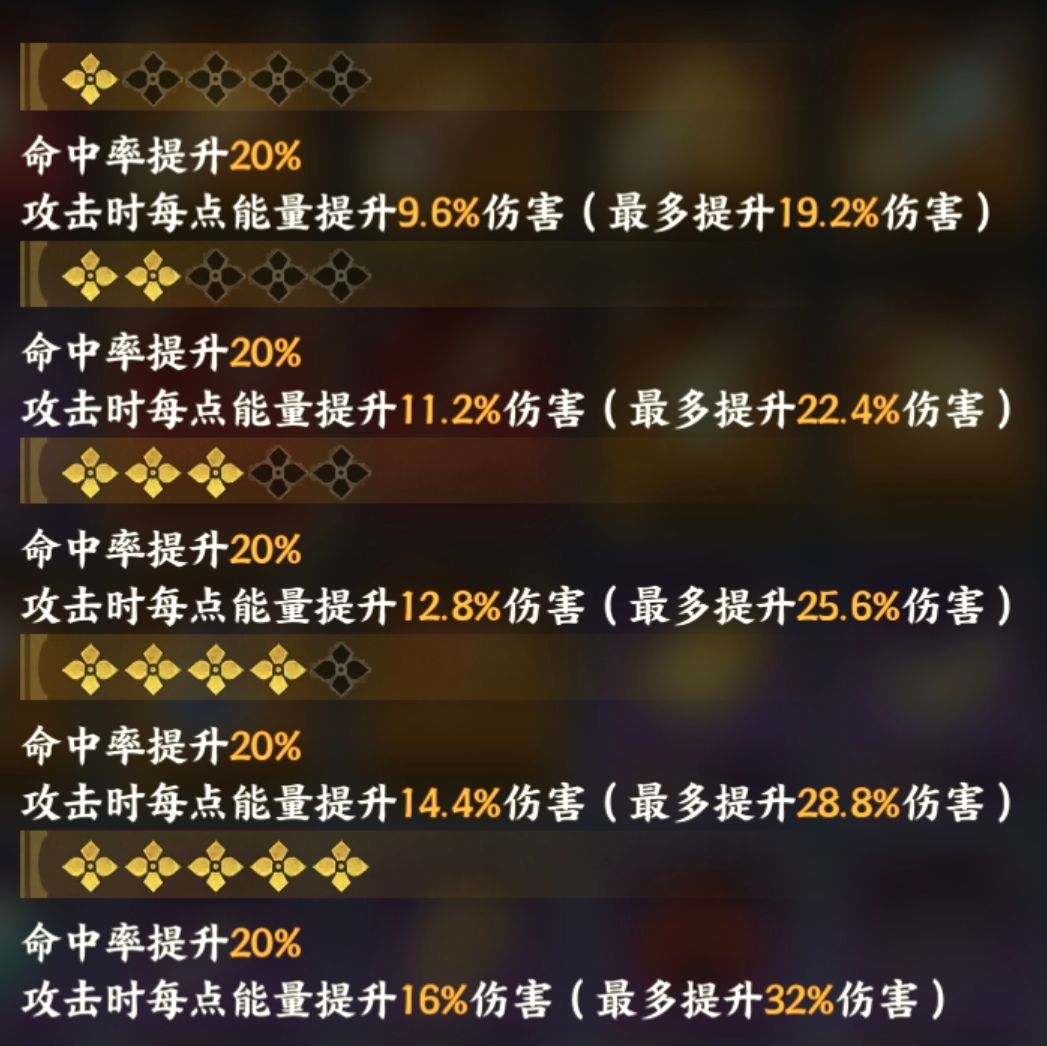 《指间山海》开荒避坑和部分神器升星介绍