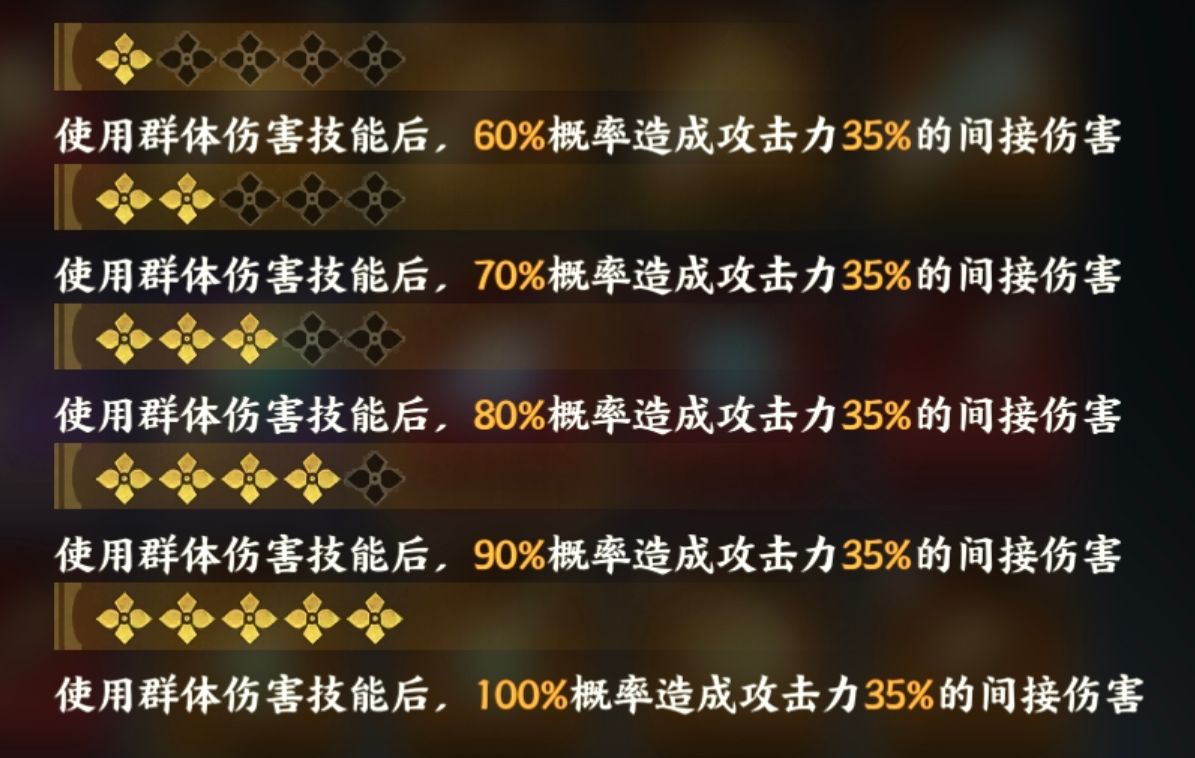 《指间山海》开荒避坑和部分神器升星介绍