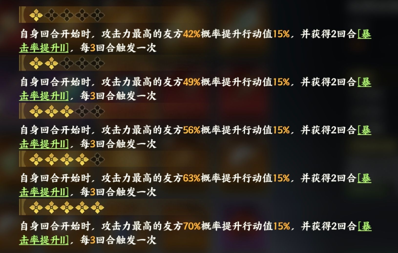 《指间山海》开荒避坑和部分神器升星介绍