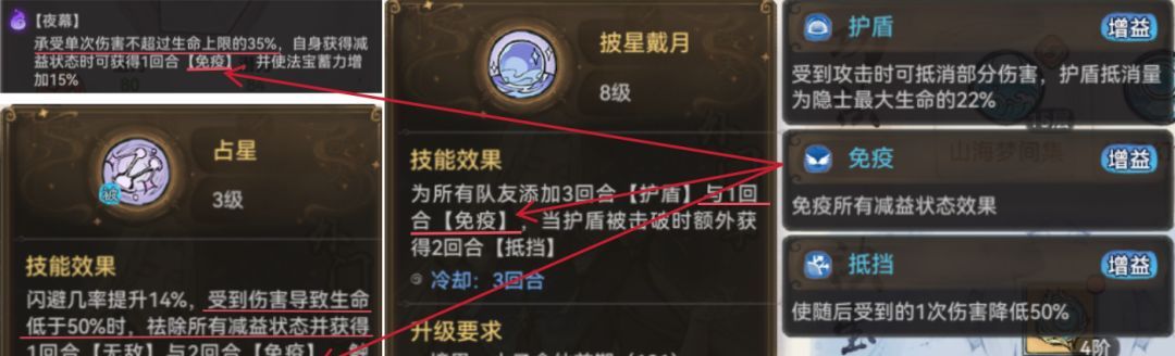 最强祖师萧辰全面培养攻略