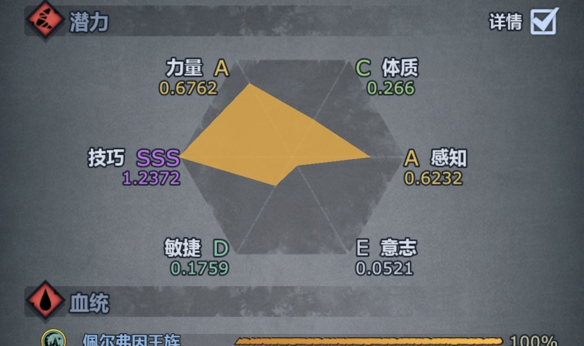 《诸神皇冠》萌新提纯攻略