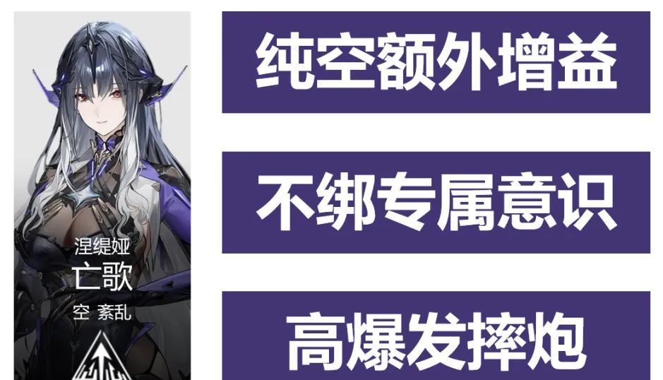 《战双帕弥什》涅缇娅亡歌版本空队攻略
