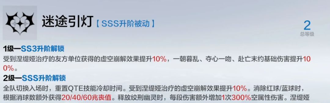 《战双帕弥什》涅缇娅·亡歌升阶收益详解