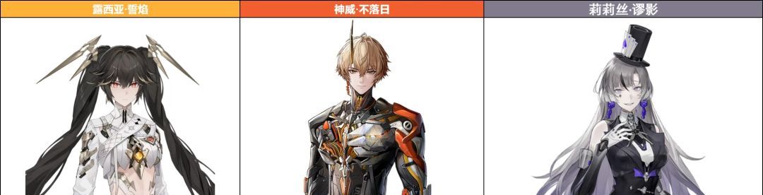 《战双帕弥什》神威·不落日玩法攻略