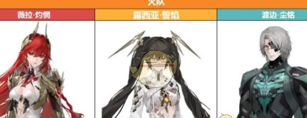 《战双帕弥什》薇拉灼惘最强配队阵容推荐