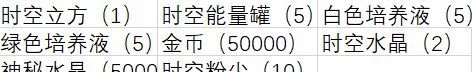 《植物大战僵尸2》成长礼包总结和购买建议