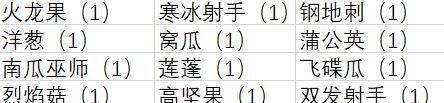 《植物大战僵尸2》成长礼包总结和购买建议