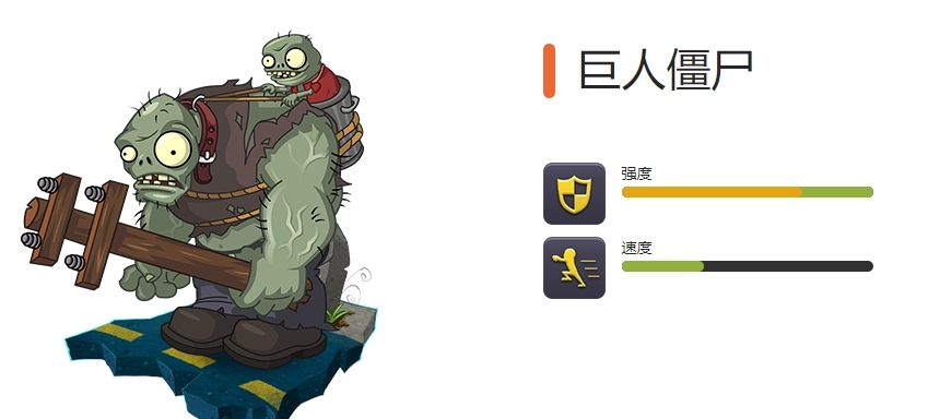 《植物大战僵尸2》全巨人僵尸图鉴