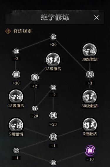 自由江湖易容角色界面解析