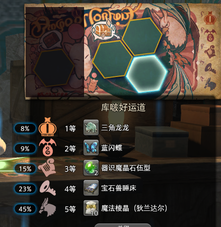 《最终幻想14：水晶世界》库啵好运道一等奖奖励介绍
