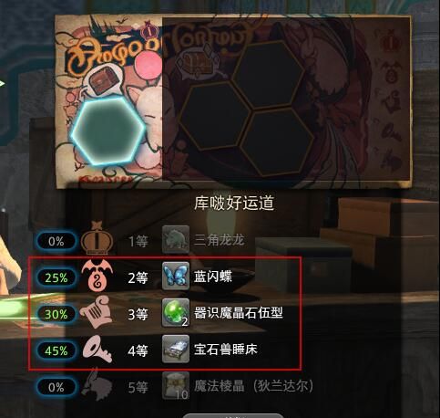 《最终幻想14：水晶世界》蓝闪蝶获得方法