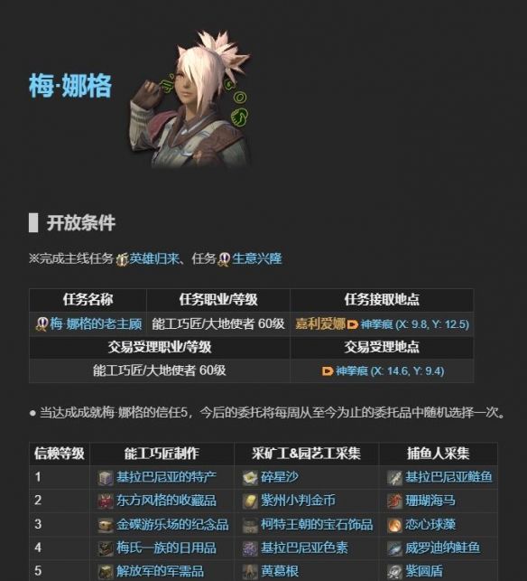 《最终幻想14：水晶世界》老主顾NPC位置一览