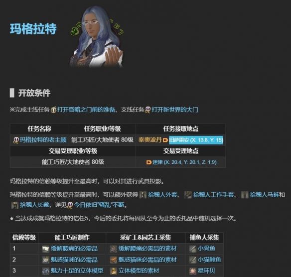《最终幻想14：水晶世界》老主顾NPC位置一览