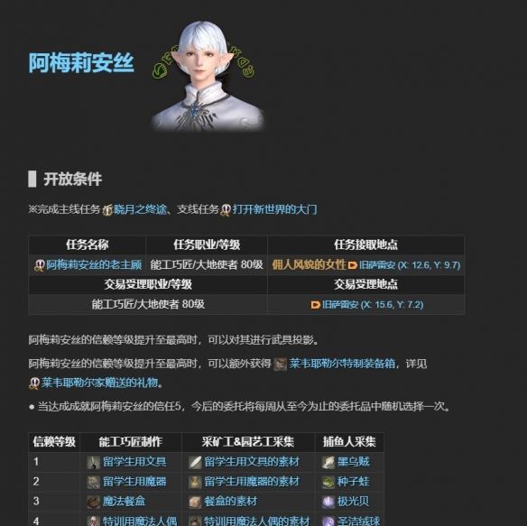《最终幻想14：水晶世界》老主顾NPC位置一览