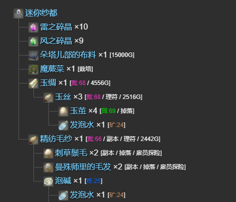 《最终幻想14：水晶世界》迷你纱都宠物获得方法