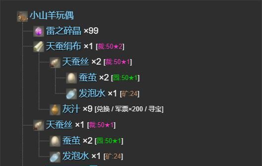 《最终幻想14：水晶世界》小山羊玩偶宠物获得方法
