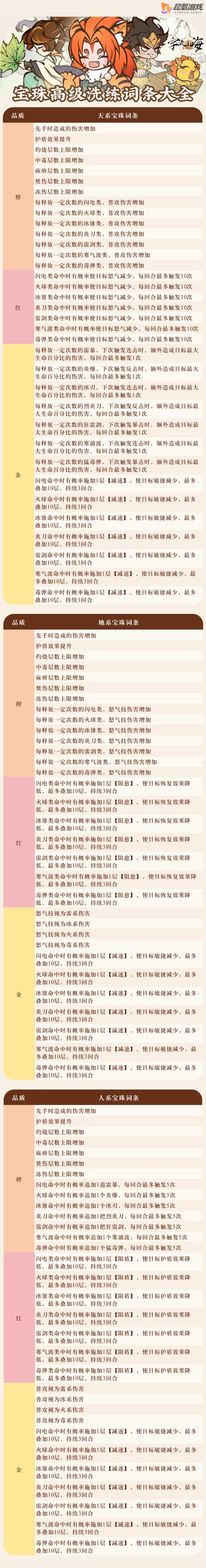 《字走山海》宝珠系统玩法介绍